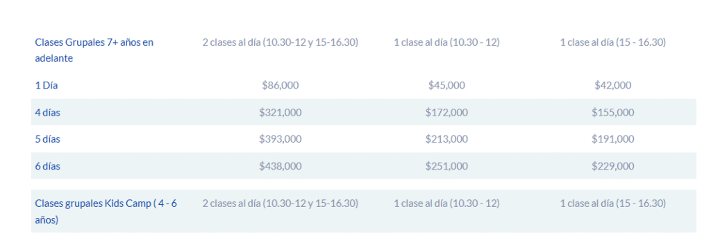 Tabela com valores das aulas de ski em Portillo